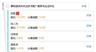 蒙城縣潤灃農(nóng)業(yè)技術(shù)推廣服務(wù)專業(yè)合作社 技術(shù)賦能現(xiàn)代農(nóng)業(yè)，服務(wù)助力鄉(xiāng)村振興