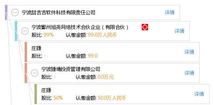 寧波喆吉吉軟件與錦喆科技 雙品牌齊飛，賦能數智未來